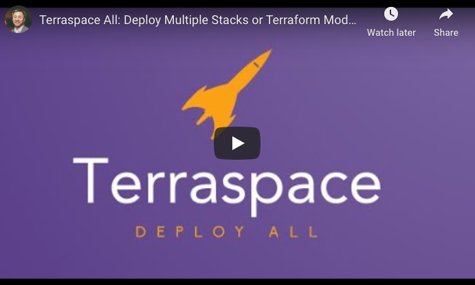 tn terraspace