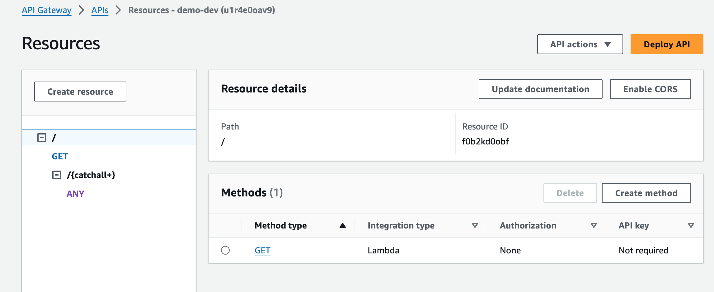 API Gateway Resources generated from routes in AWS console