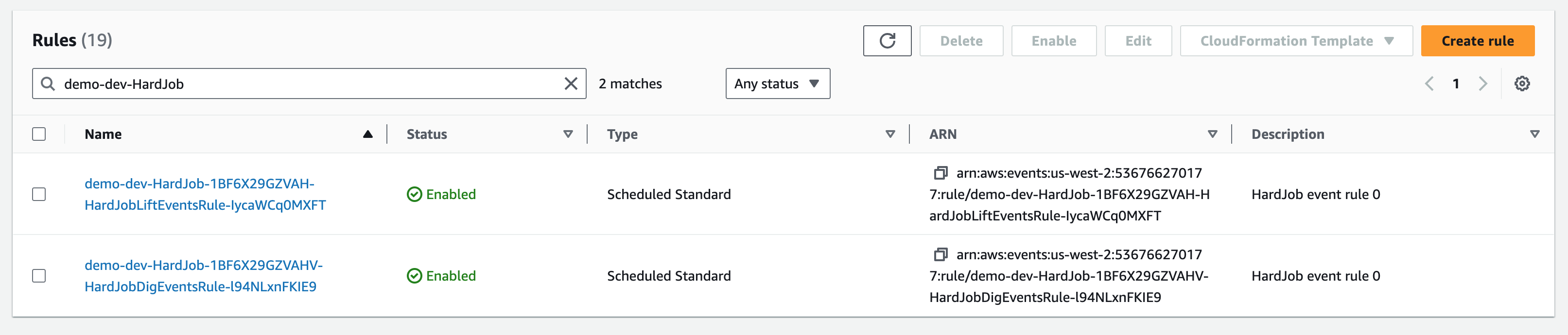 CloudWatch Event Rules in AWS Console